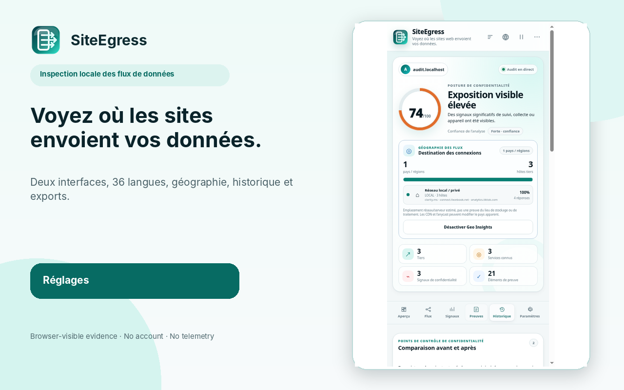 Comparaison avant et après avec Privacy Checkpoints