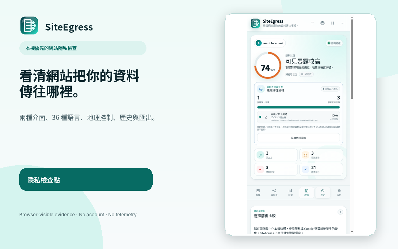 SiteEgress 隱私檢查點選擇前後比較