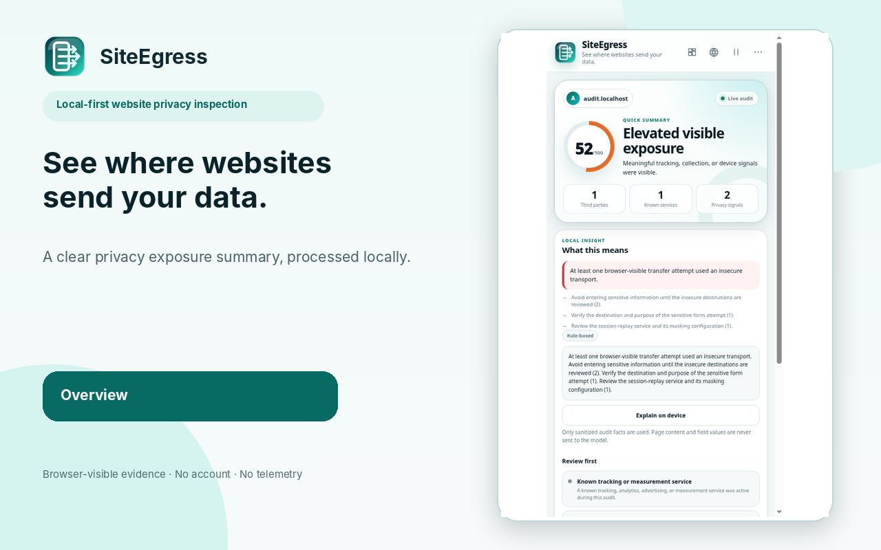 SiteEgress privacy exposure overview in Chrome